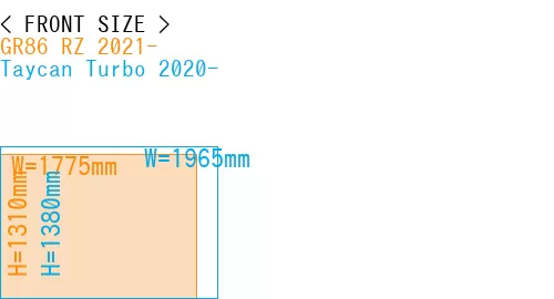 #GR86 RZ 2021- + Taycan Turbo 2020-